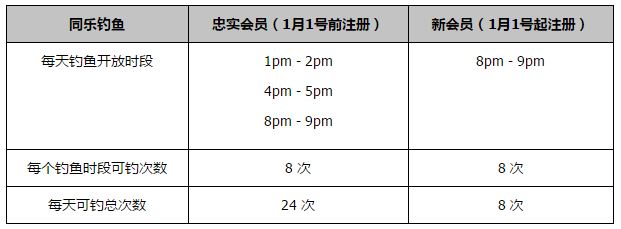 第59分钟，佩雷拉一路推进，禁区前沿晃开角度自己尝试一脚攻门，打偏了。